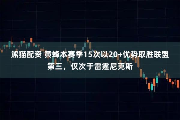 熊猫配资 黄蜂本赛季15次以20+优势取胜联盟第三，仅次于雷霆尼克斯